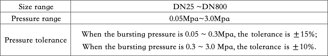Temperature resistant graphite rupture disc