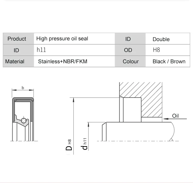 High Pressure Stainless Metal case TCN TCV Oil Seal with Lips NBR FKM