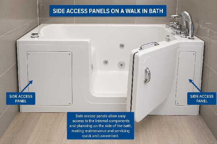 Why Do Walk In Baths Have Access Panels?