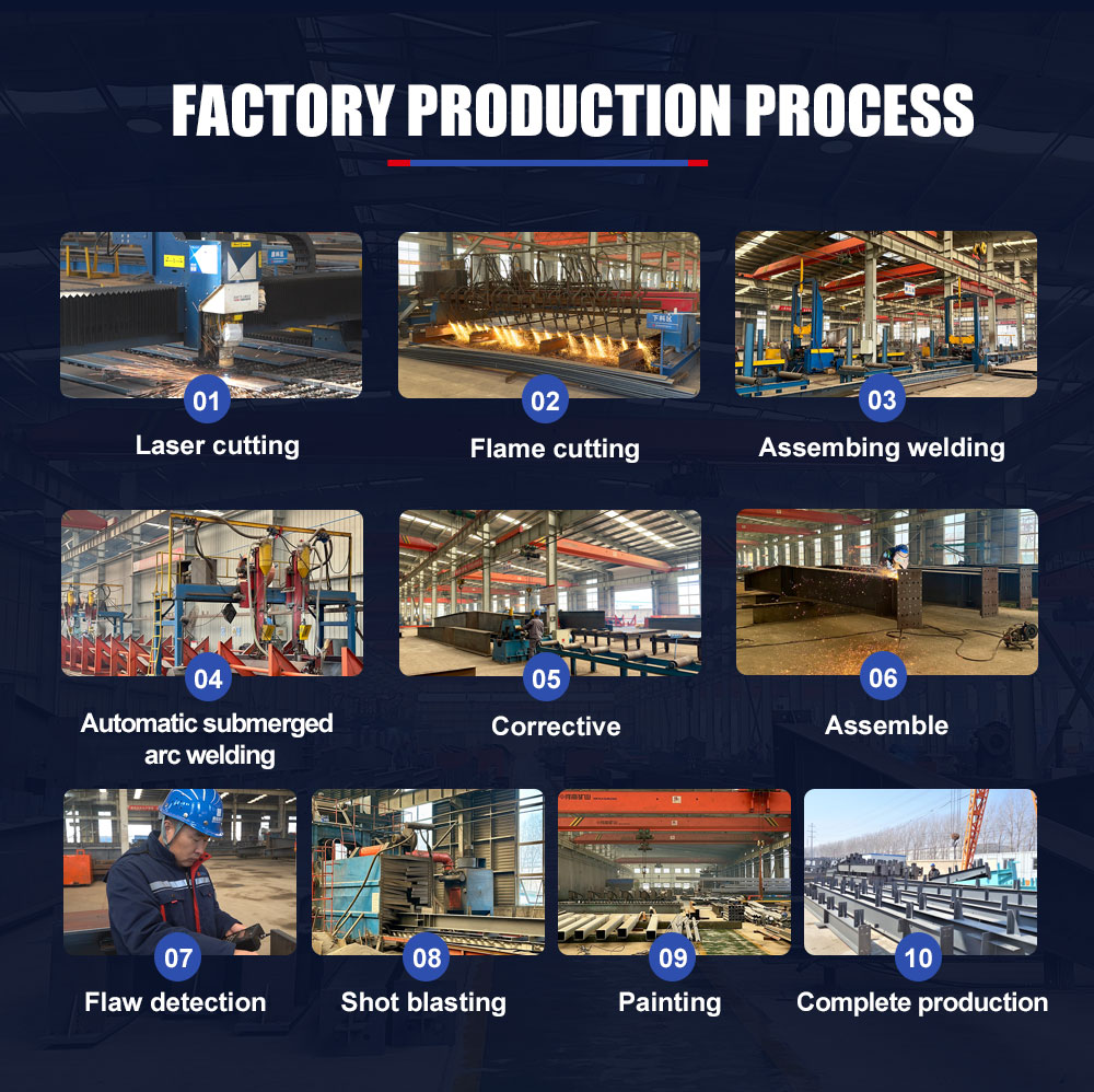 Steel Structure Warehouse