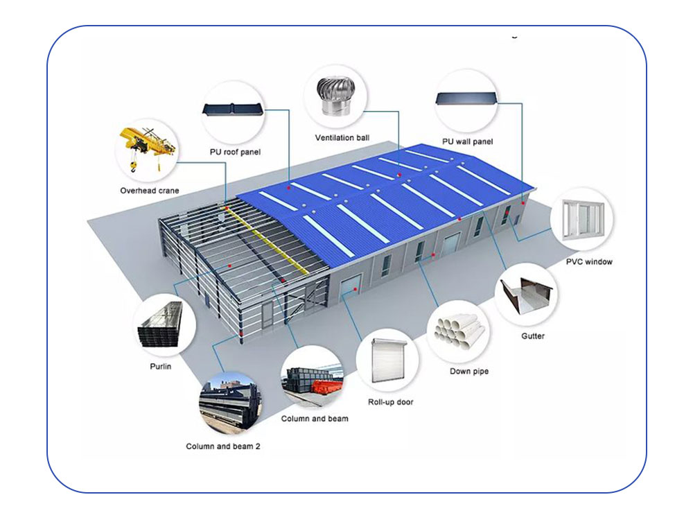 prefab metal warehouse building