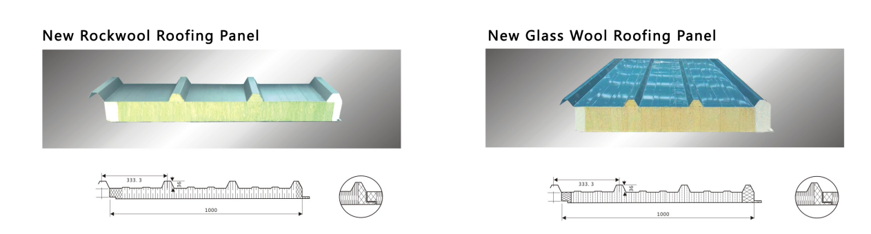 Steel Warehouse Building Kits