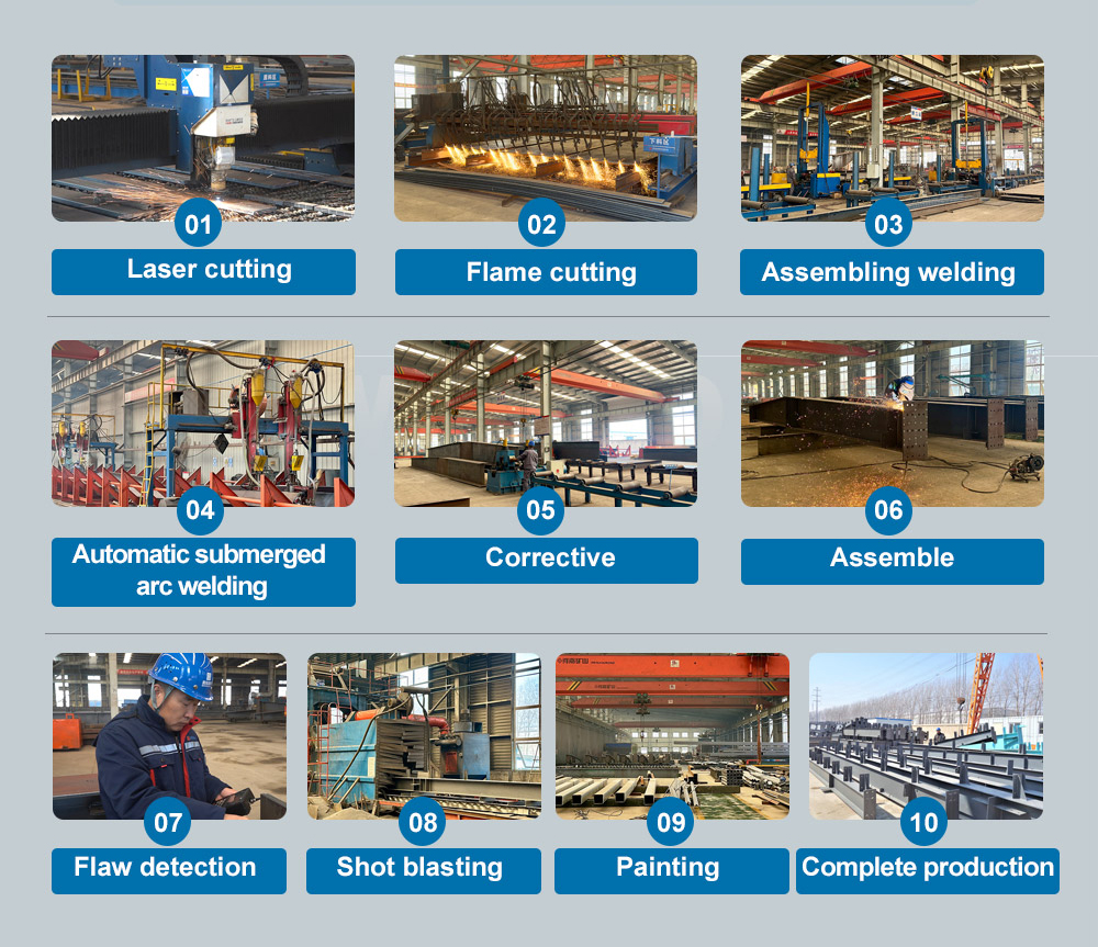steel structure workshop
