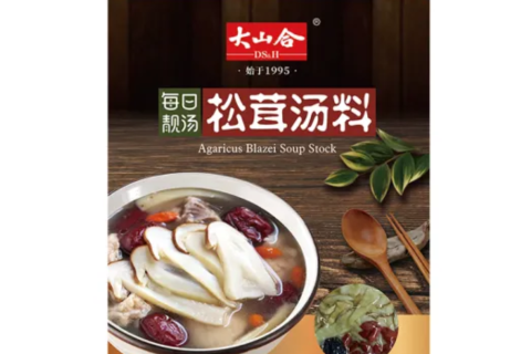 The Culinary Versatility of Edible Fungi