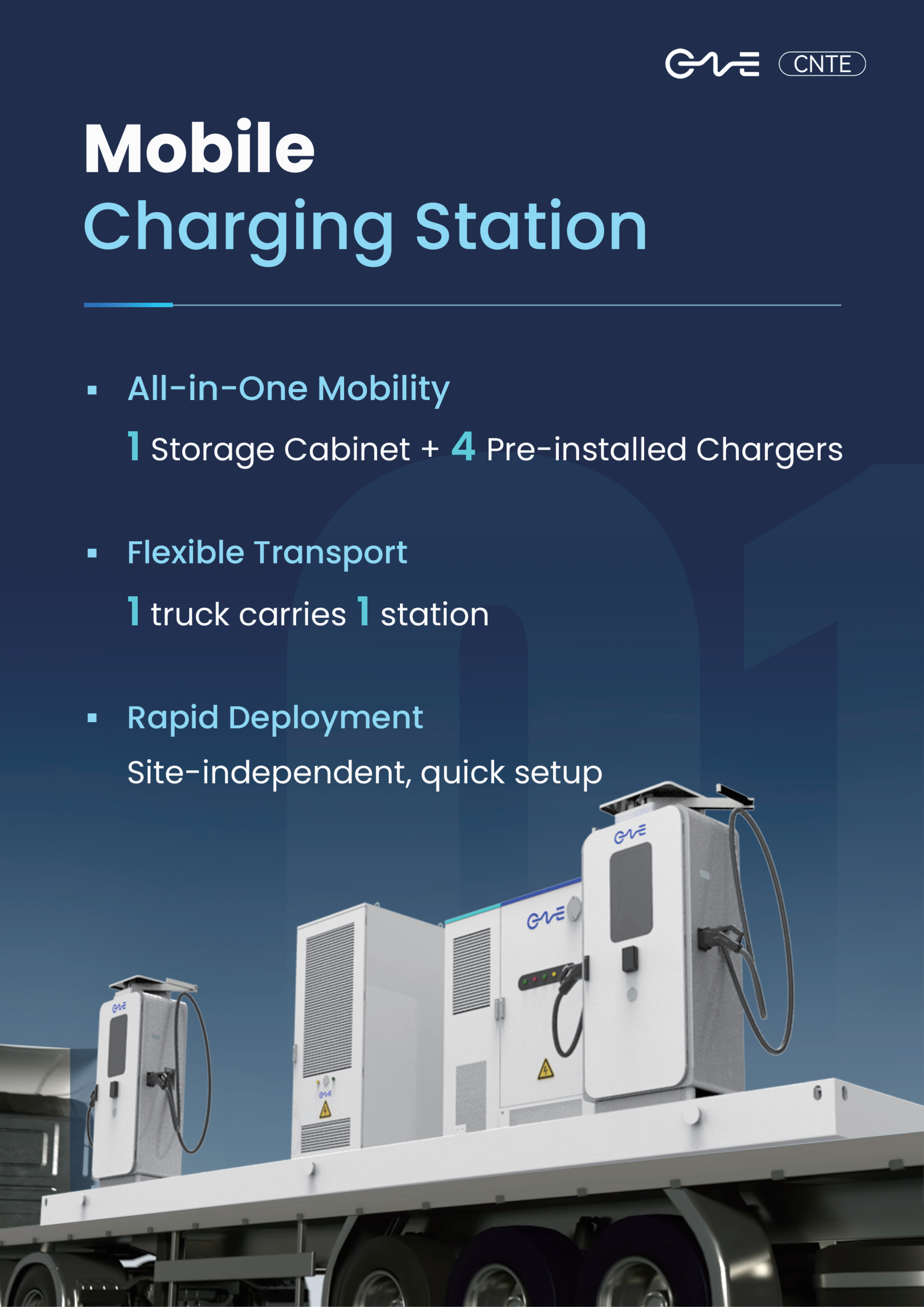 Commercial & Industrial Energy Storage Systems
