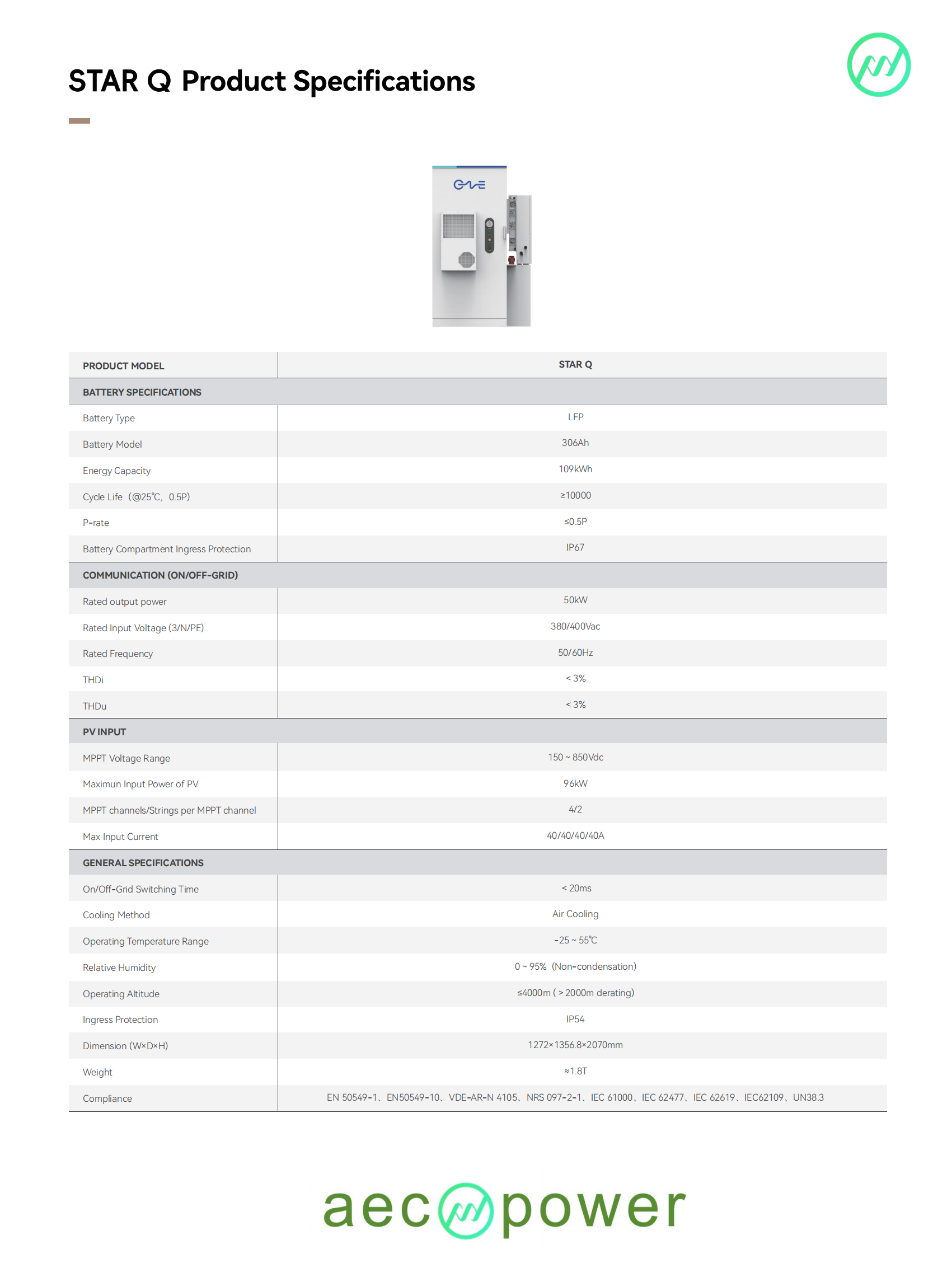 renewable energy battery storage