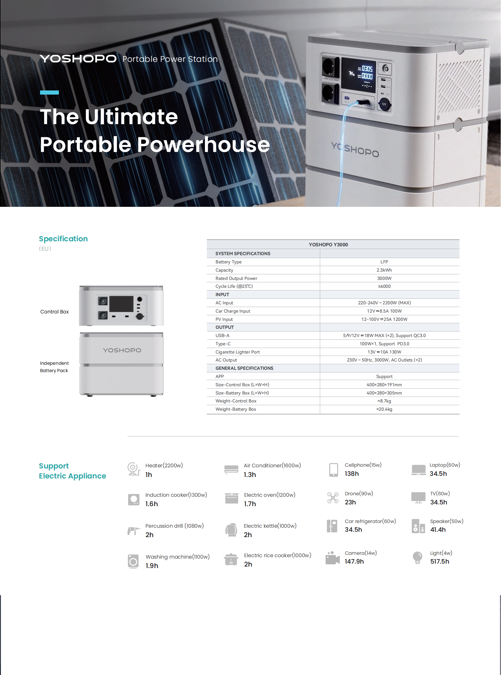 portable power station solar