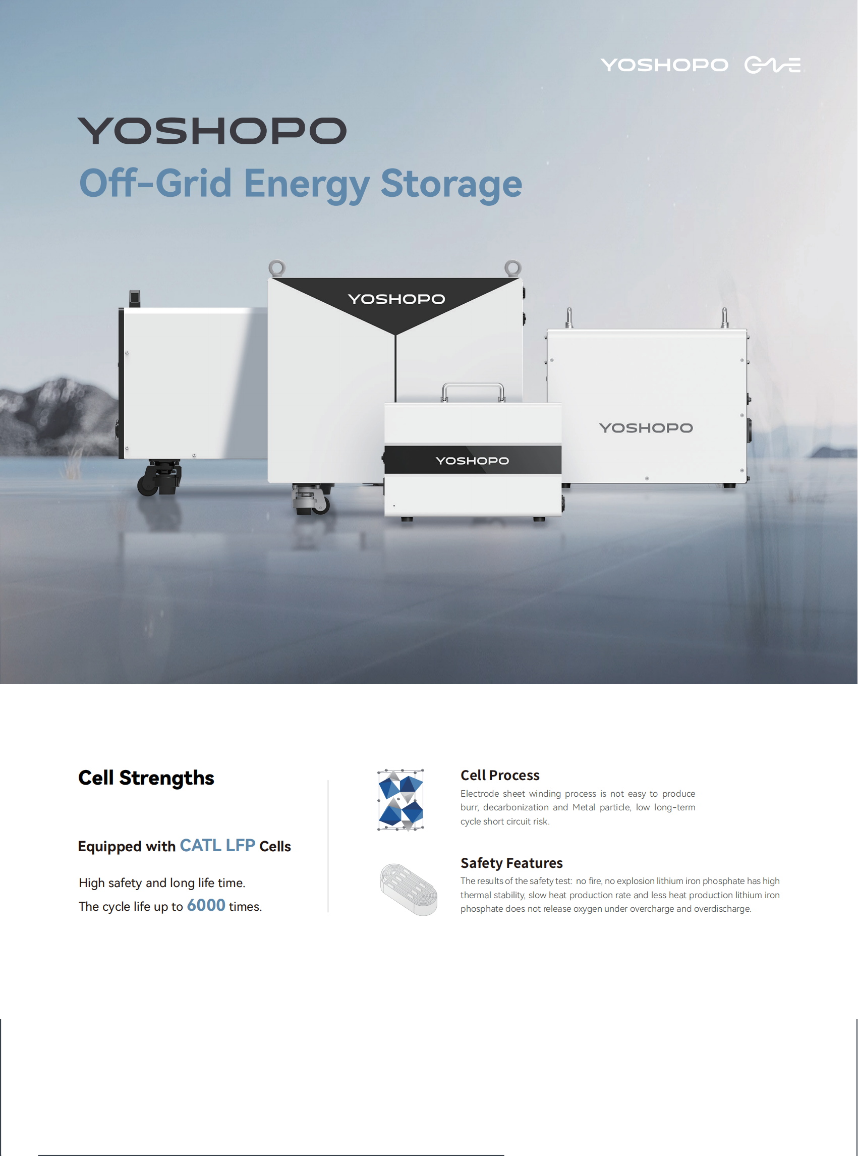 portable power station camping