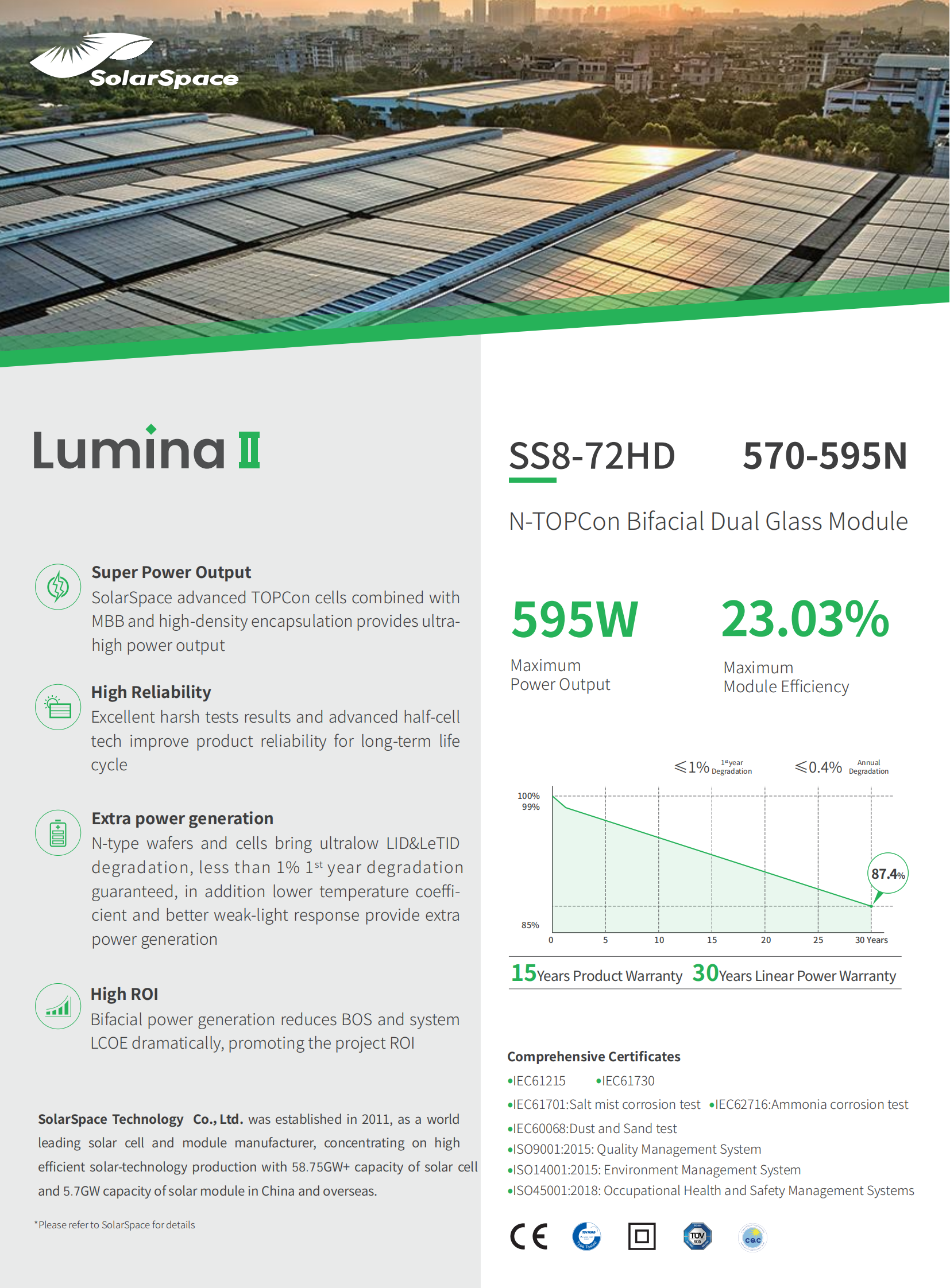 panel solar