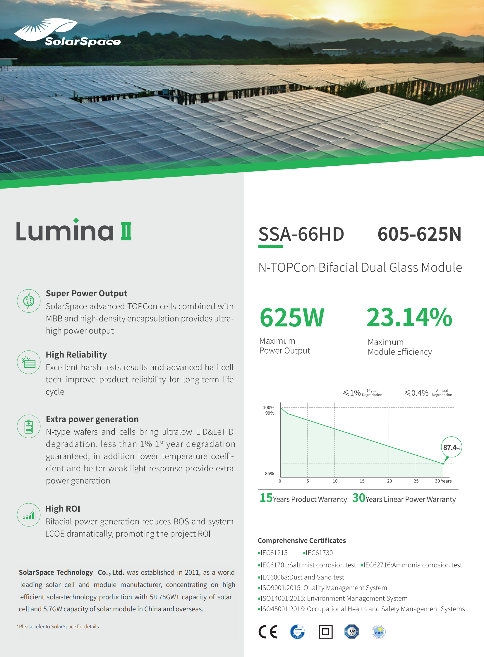 panel solar