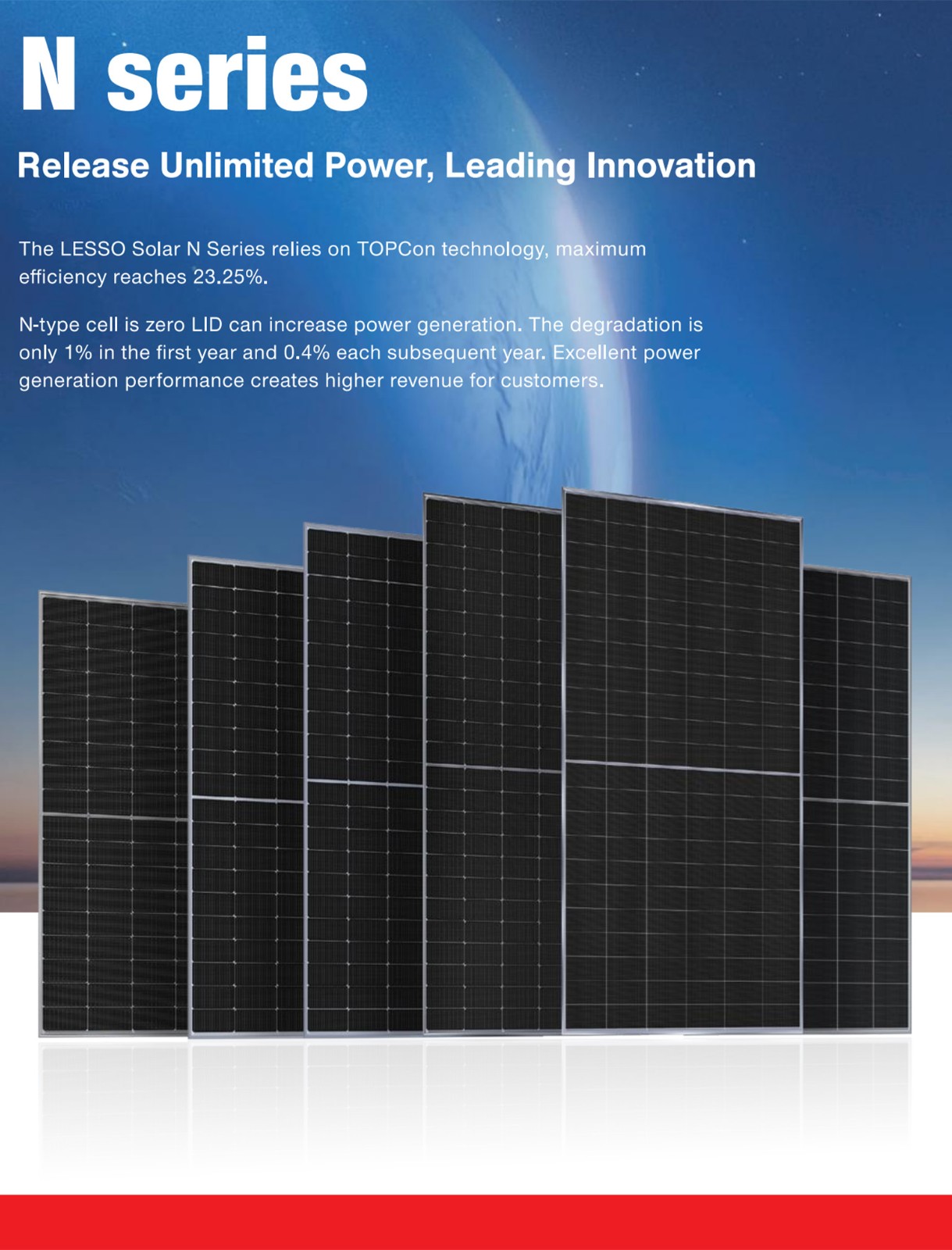 panel solar