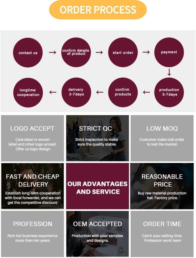 Duffle bag supplier Duffle bag supplier