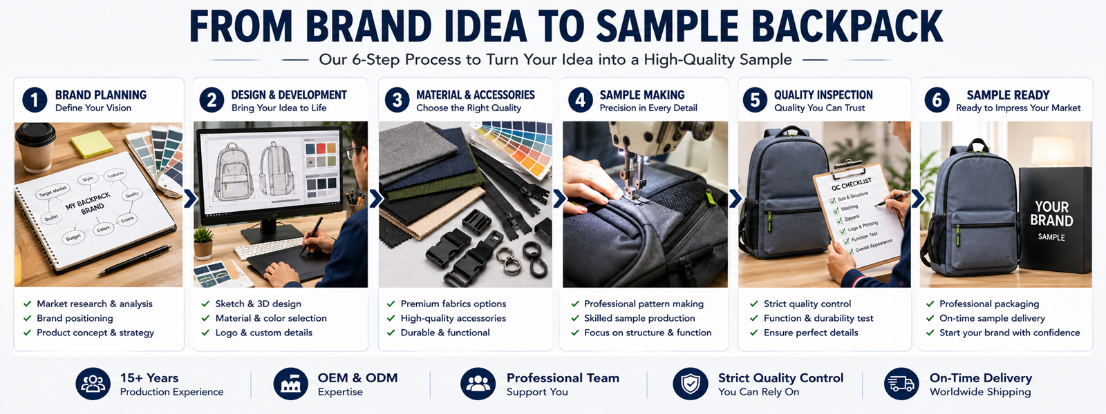 backpack sampling