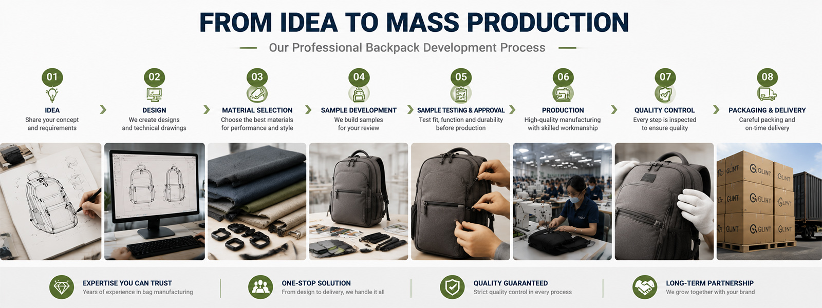 Custom Backpack Manufacturer