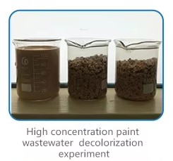 Textile Fixing Agent Water Treatment Flocculant Liquid Polydadmac Polymer