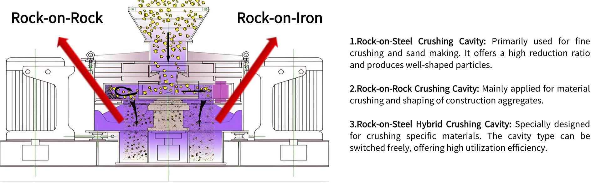 compact crusher compact crusher