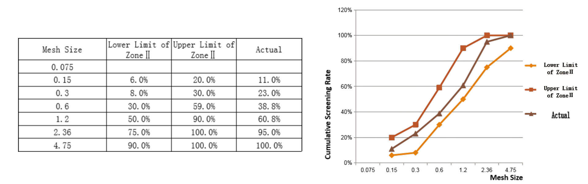 limestone crushing plant limestone crushing plant