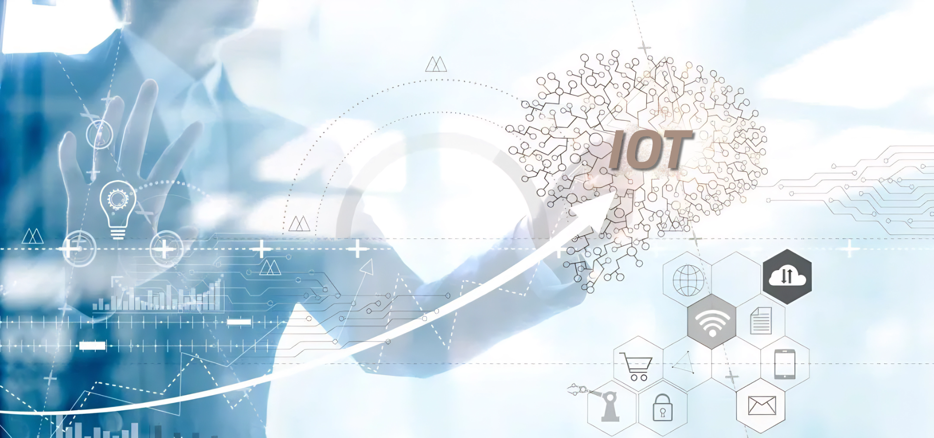 Product System Innovation