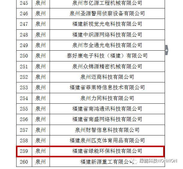 manufactured sand production line manufactured sand production line
