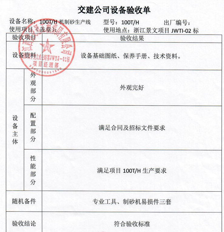 manufactured sand production line manufactured sand production line