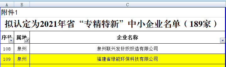 manufactured sand production line