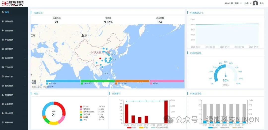 aggregate processing equipment aggregate processing equipment