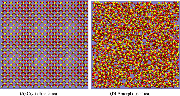 aggregate processing equipment