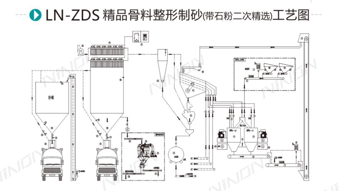 sand making machine sand making machine