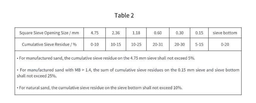 sand making plant sand making plant