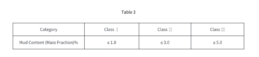 manufactured sand production line manufactured sand production line