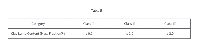 sand making plant sand making plant
