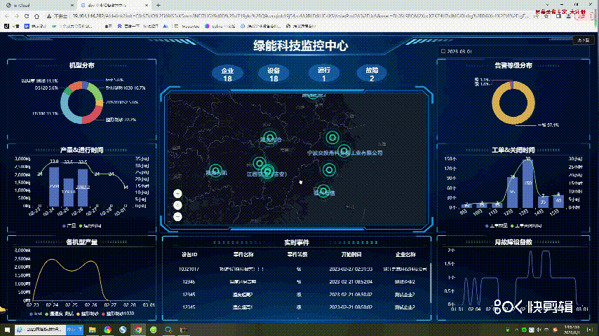 sand making equipment
