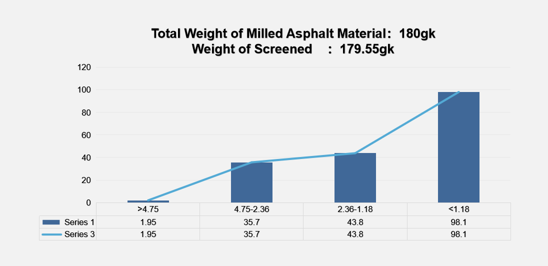 aggregate crushing machine aggregate crushing machine