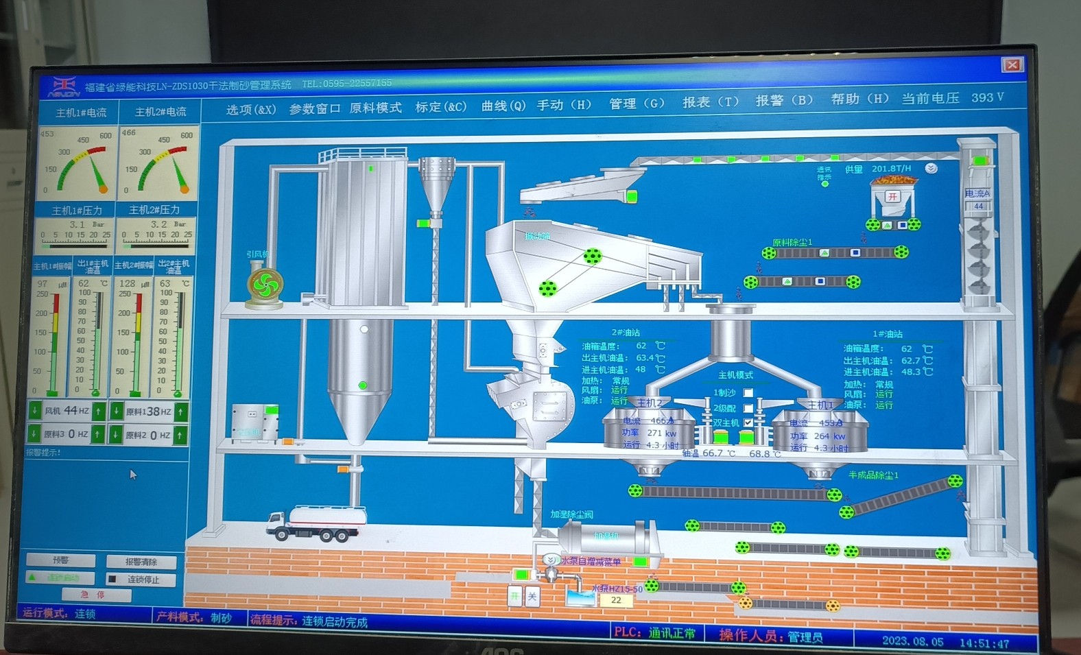 manufactured sand production line