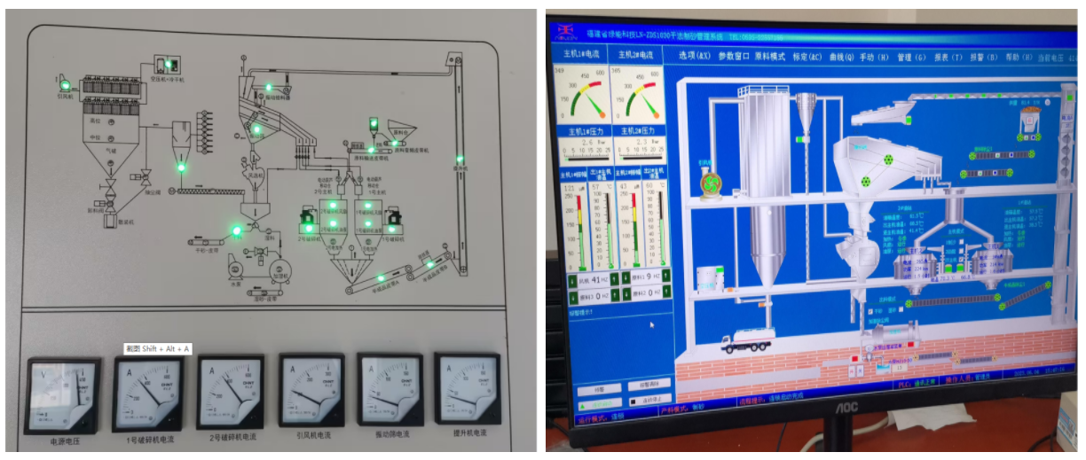 manufactured sand production line