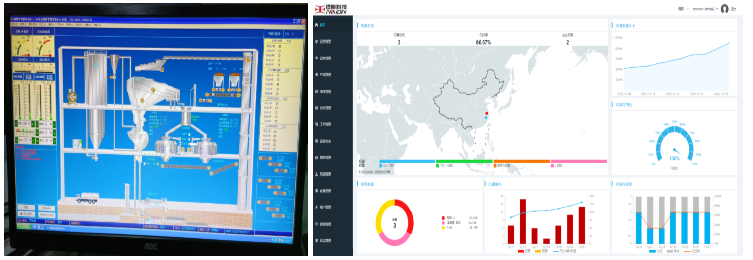 aggregate shaping and sand making plant
