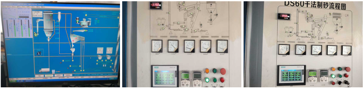 manufactured sand production line
