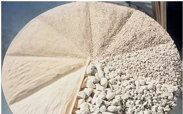 aggregate shaping and sand making plant