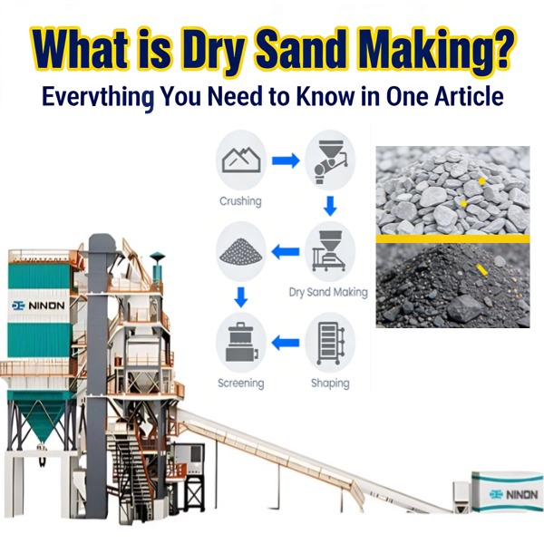 शुष्क रेत निर्माण क्या है? इस लेख में आपको इससे जुड़ी हर जानकारी मिलेगी।