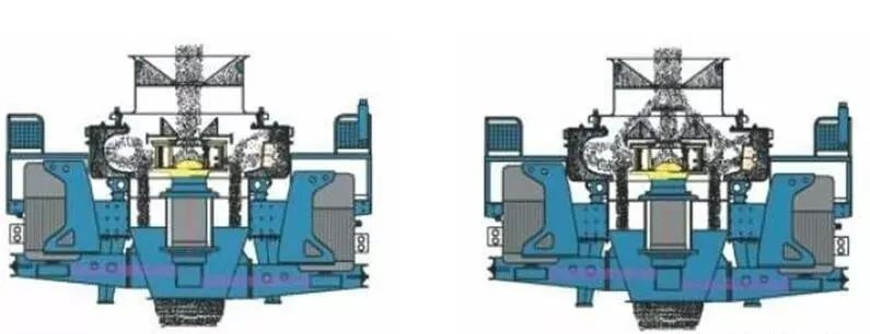 vertical shaft impact crusher