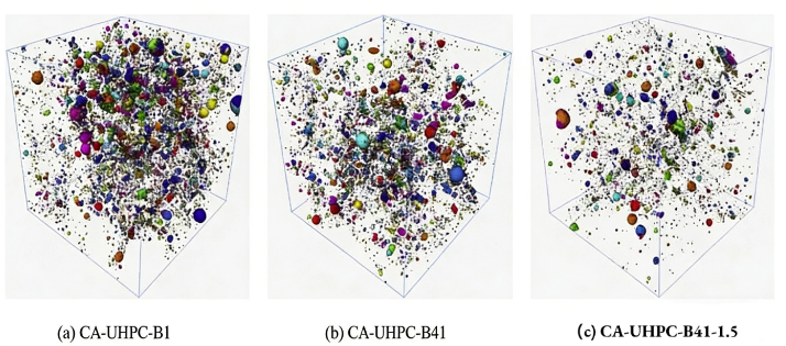 UHPC Intensive Mixer