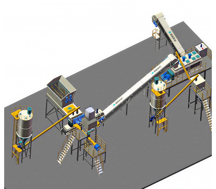 aggregate processing equipment