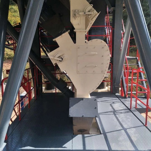 unpowered cyclone classifier