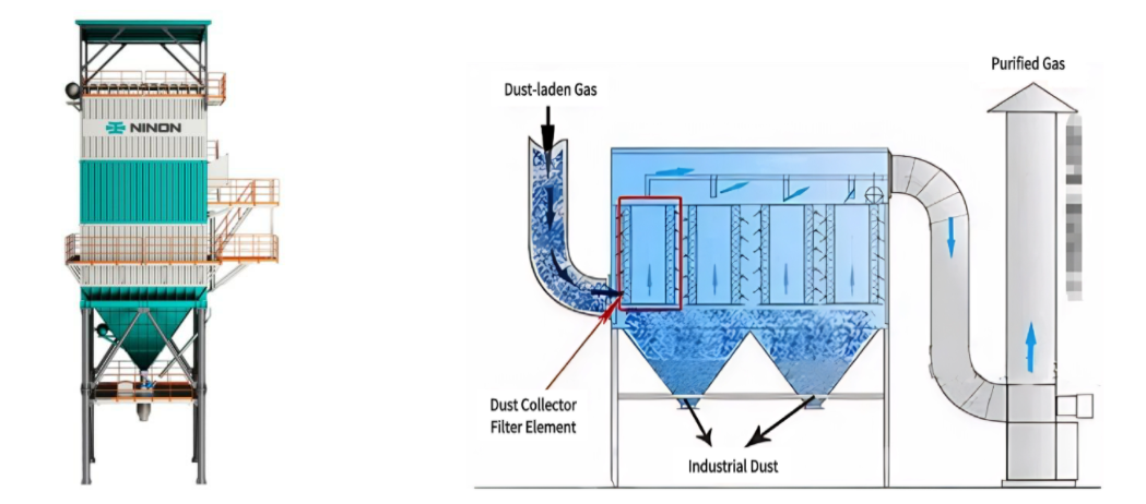 aggregate shaping and sand making plant aggregate shaping and sand making plant
