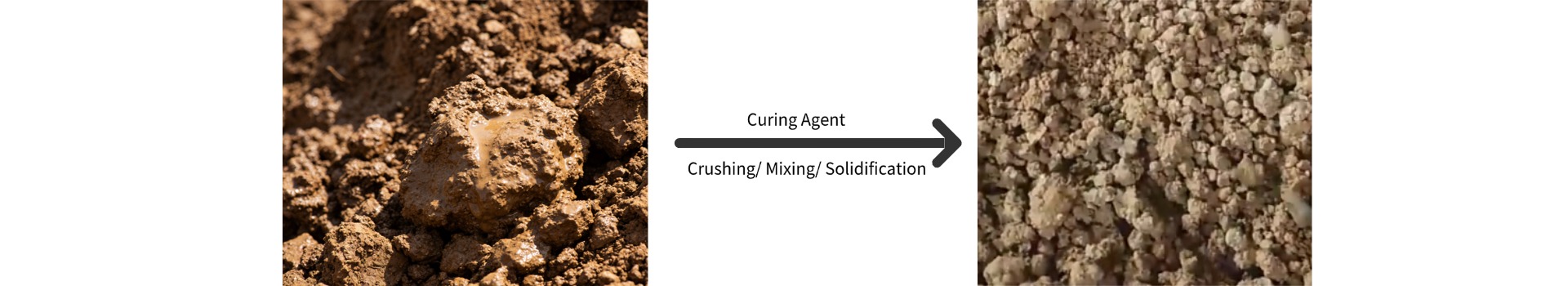 continuous mixer