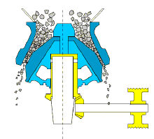 jaw crusher