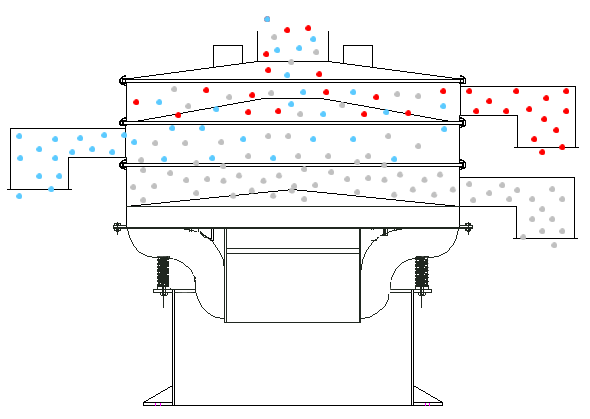 cone crusher