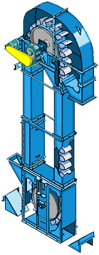 impact crusher