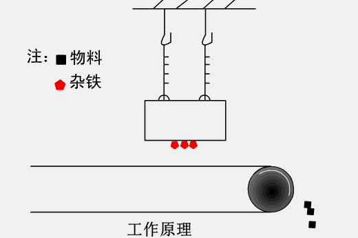 jaw crusher