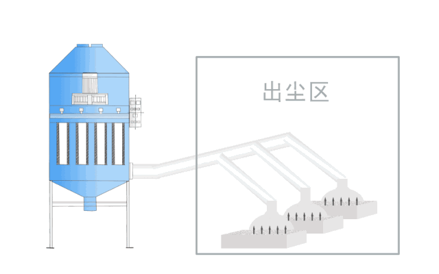cone crusher